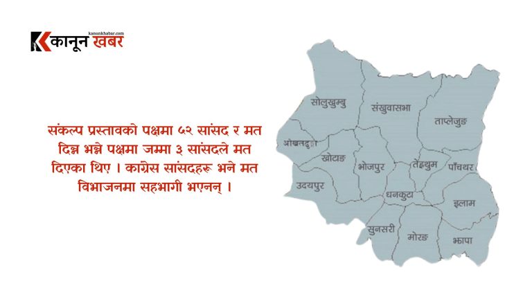 बहुमतले पारित भयो कोशी प्रदेशको मुख्यमन्त्री हटाउने संकल्प प्रस्ताव