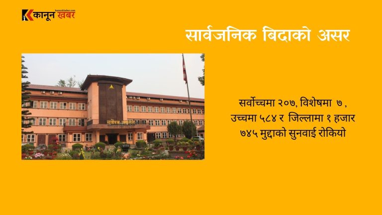 आज सार्वजनिक बिदा, देशभरका अदालतमा करिब तीन हजार मुद्दाको सुनुवाइ रोकिने