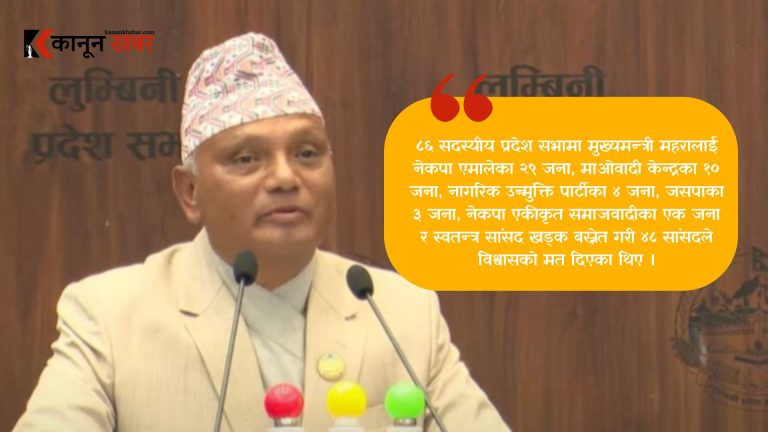 लुम्बिनीका मुख्यमन्त्री महराले पाए विश्वासको मत
