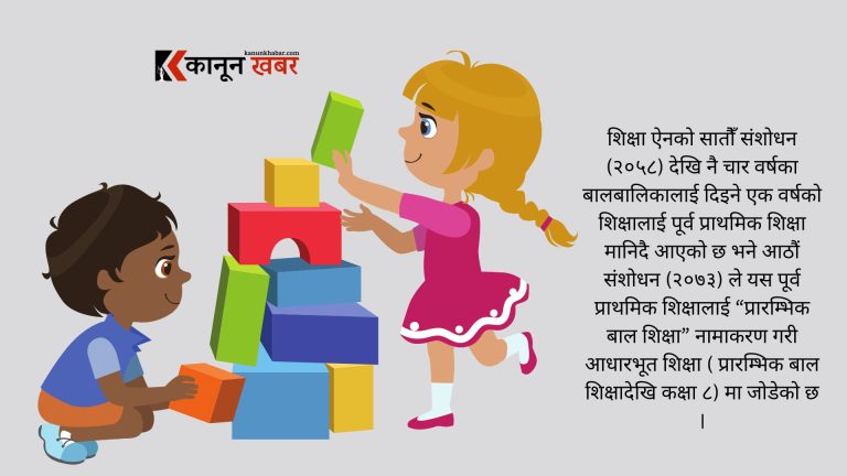बालबालिकाका लागि अनावश्यक तनावको एक वर्षः यु.के.जी